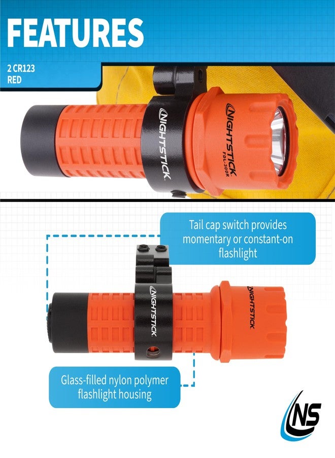 Nightstick FDL-300R-K01 Helmet Light Kits and Mounts, Red - Image 4