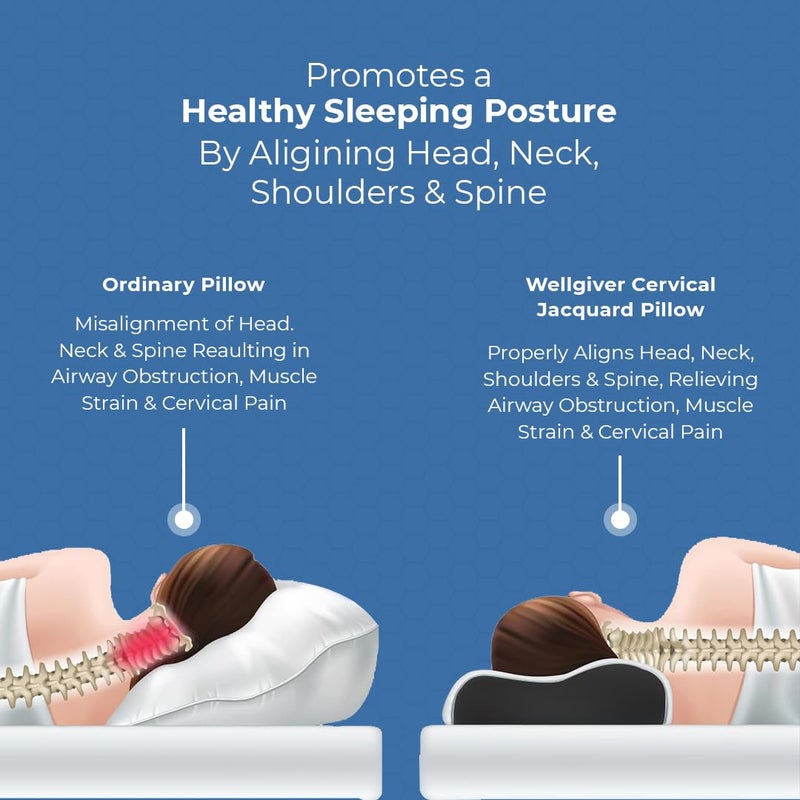 CareFoam وسادة عنق ميموري فوم من كير فوم | ضمان 2 سنوات | تخفيف آلام النوم، تحسين وضع العمود الفقري، تخفيف آلام الرقبة | كوين 19 × 11 × 3.5 إنش | غلاف جاكار أبيض | عبوة من 1 - Image 3