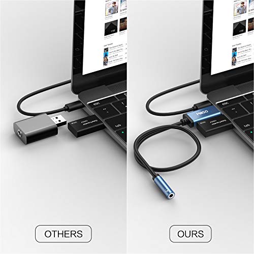 MillSO USB to 3.5mm Audio Jack Adapter, Sapphire Blue TRRS USB to AUX Audio Jack External Stereo Sound Card for Headphone, Speaker, PS4, PC, Laptop, Desktops - 3 Feet - Image 4