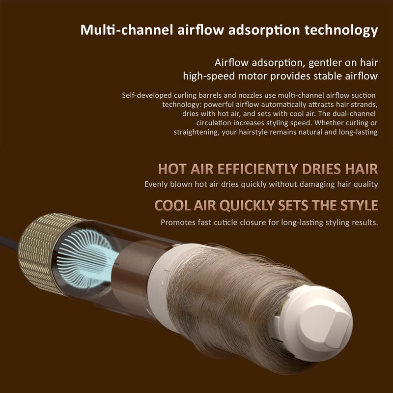Lofans 5 in 1 Multi Hot Air Styler Wrap, 110,000 RPM High-Speed Hair Dryer Brush with Auto Wrap Curlers & Blow Dryer Brush with Travel Case, Fast Drying & Frizz-Free Styling, No Heat Damage for Women - Image 4