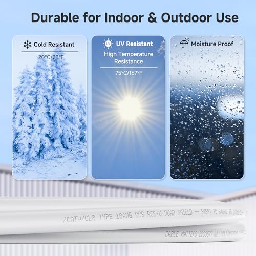 Cable Matters RG6 Coaxial Cable - 100ft, [CL2 Rated for in-Wall Use] (CM) Quad Shield Coaxial Cable, RG6 Coax Cord for TV, Digital Router, Satellite Receiver and More, White - Image 5