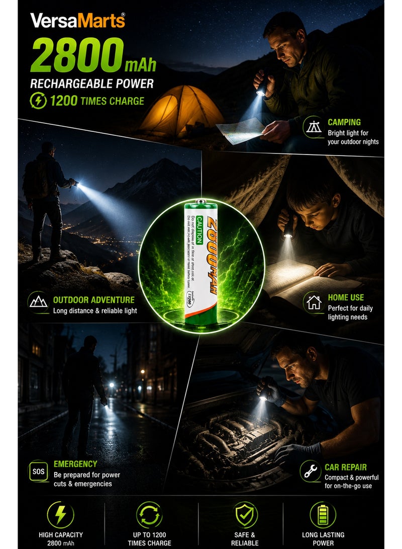بطارية AAA قابلة لإعادة الشحن 2800mAh Ni-MH 1.2V – بطاريات عالية السعة للأضواء والكاميرات والألعاب والأجهزة الإلكترونية - Image 2