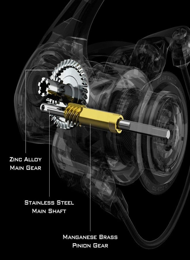 KastKing Zephyr Spinning Reels, 1000 Size, 6+1/7+1 BB, Black - Image 5