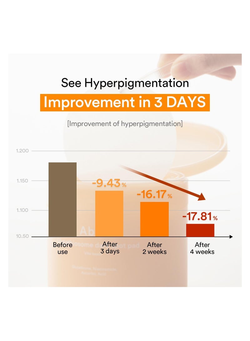 ابيب مناديل فيتا تاتش غلوتاثيون للبقع الداكنة، 60 منديلًا/7.43 أونصة سائلة، مناديل كورية تونيك للبقع الداكنة وفرط التصبغ للبشرة الحساسة - Image 5