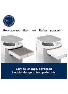 Blueair DustMagnet 5200 Series Combo Filter | Replacement Filter for DustMagnet 5210i, 5240i, Removes 99.97% of Airborne Particles, 6-12 months of use - Grey - 2pcs  - Image 2