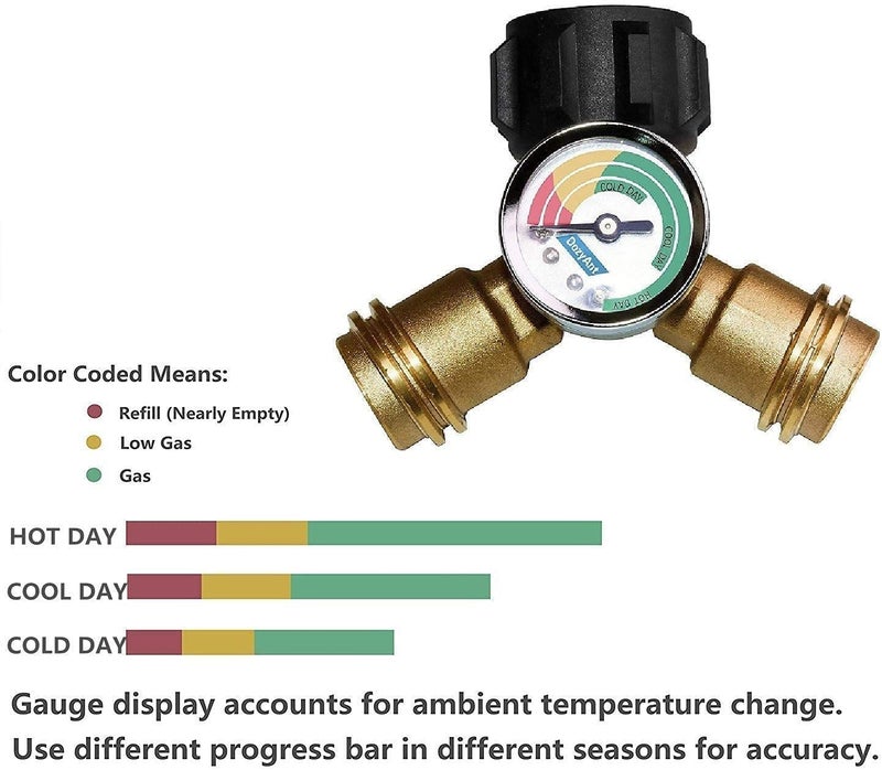 DOZYANT Propane Tank Y Splitter Adapter with Propane Gauge, 2 Way LP Gas Adapter Tee Connector Adapter for 5lb-40lb Propane Tank Cylinder, Universal for BBQ Gas Grill, RV Camper and More Appliances - Image 3