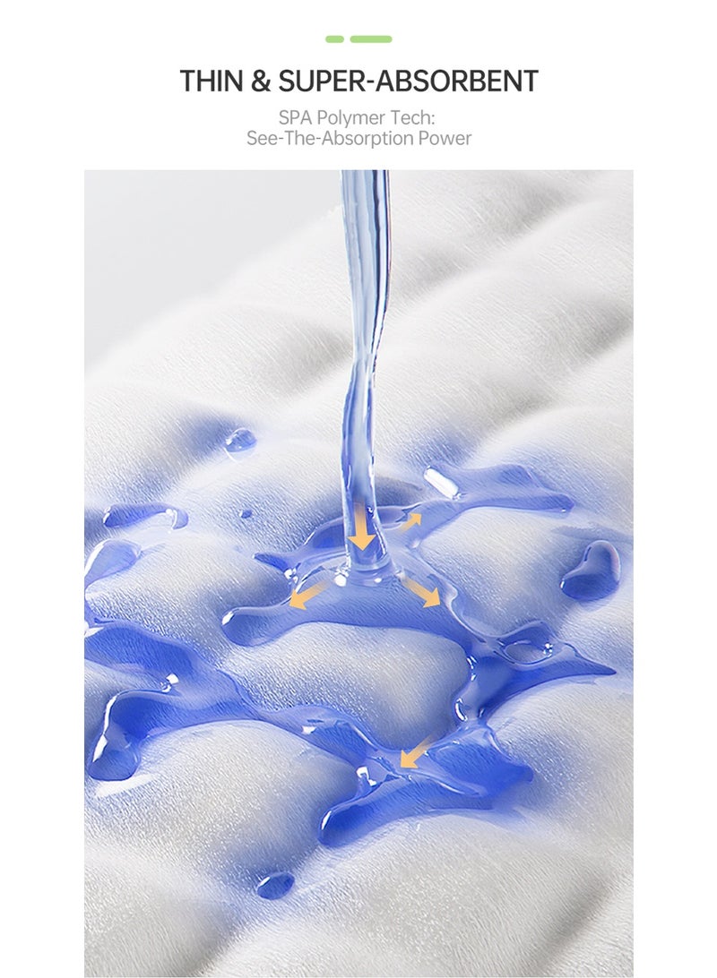 Underarm Sweat Pads for Women and Men, 20 pieces, Invisible, Comfortable Unflavored, Enhanced Anti Sweat,Disposable Arm Pit Sweat Guards - Image 4