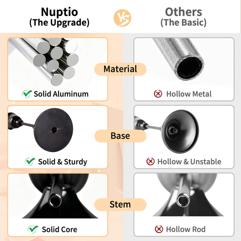 Nuptio Black Candle Holder Candlestick Holders Candle Sticks Holder Tapered Candle Holder Gothic Taper Candle Holders for Halloween Christmas Party Mantel Dinner Home Decoration 2 Sets(6 Pcs) - Image 3