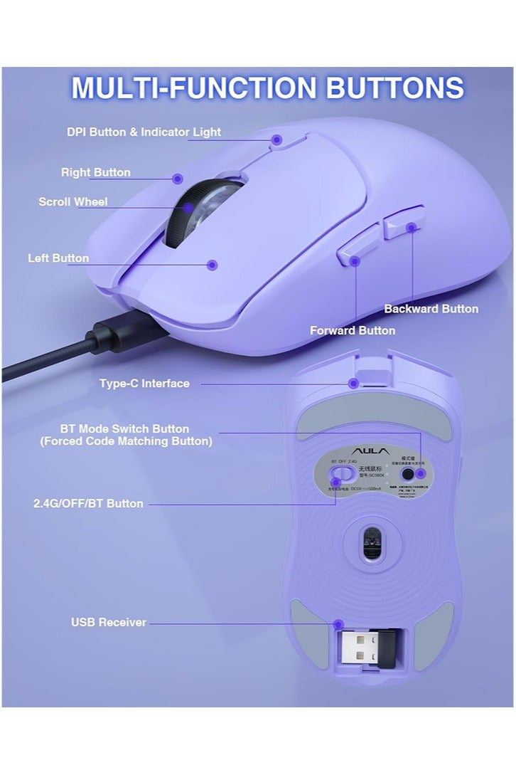 AULA SC580 Wireless Gaming Mouse, Tri-Mode 2.4G/BT5.0/USB-C Gaming Mouse, 12000 DPI Rechargeable Wireless Mouse with 6 Programmable Buttons, Ergonomic Computer Mouse for Laptop/PC/Mac/Tablet - Image 2
