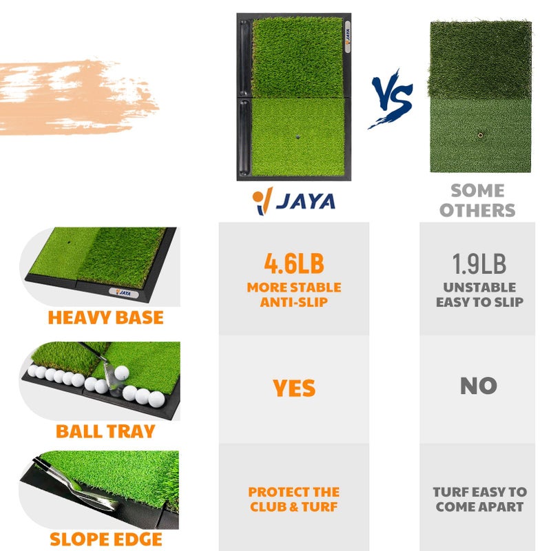 JAYA Golf Hitting Mat with Ball Tray, Heavy Rubber Base, Fairway & Rough Turf Golf Training Mat, Golf Tees and Rubber Tee Holder Included, Portable Golf Practice Mat for Indoor and Outdoor - Image 4