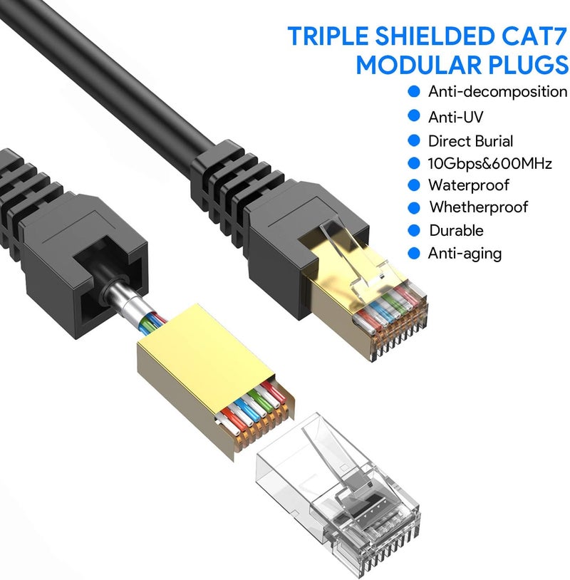 Phizli Ethernet Cable 125Ft, Cat7 3Ft 15Ft 25Ft 50Ft 100Ft 125Ft 150Ft 175Ft 200Ft 225Ft 300Ft 330Ft 400Ft Network Cord Heavy Duty SFTP 10 Gigabit 600MHz with OFC for Modem, Router, LAN, CCTV, Computer - Image 2
