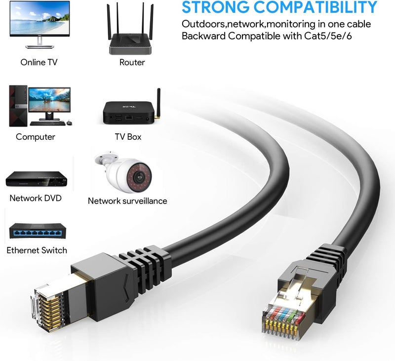 Phizli Ethernet Cable 125Ft, Cat7 3Ft 15Ft 25Ft 50Ft 100Ft 125Ft 150Ft 175Ft 200Ft 225Ft 300Ft 330Ft 400Ft Network Cord Heavy Duty SFTP 10 Gigabit 600MHz with OFC for Modem, Router, LAN, CCTV, Computer - Image 4