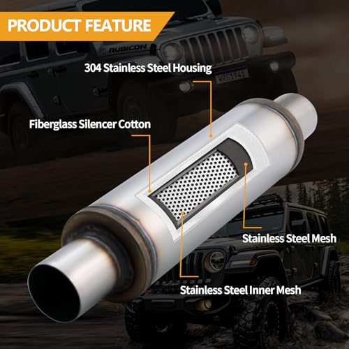Piclafe 2.5 Inch Exhaust Muffler, 2.5" Inlet/Outlet 20" Overall Length Resonator, Stainless Steel Straight Through Design Performance Muffler, 2 PCS - Image 3