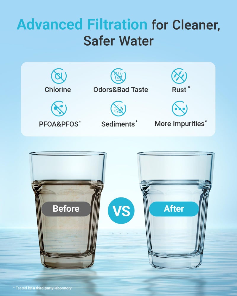AquaCrest AQUA CREST Replacement for GEÂ® RPWFEÂ®, RPWF (with CHIP) Refrigerator Water Filter, Compatible with GYE22HMKES, GYS22GMNES, GYE22HBLTS, DFE28JSKSS, GFE28HMHES, GNE29GYNFS, 3 Filters - Image 3