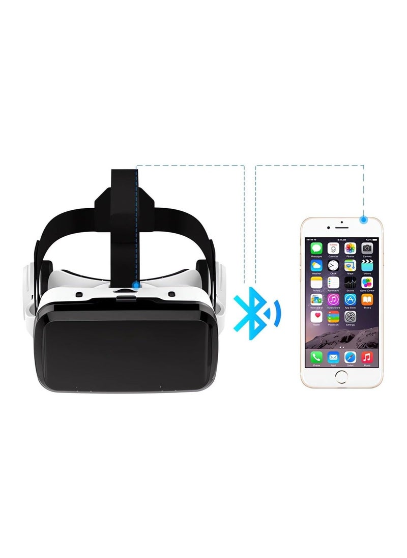 Captaintech Virtual Reality Game System, Azonee VR Headsets Suitable for iPhone & Android Phones(5”-7”), Wireless Headphones, Virtual Reality Headset for Kids and Adults, 3D VR Glasses for Movies and Games  - Image 3