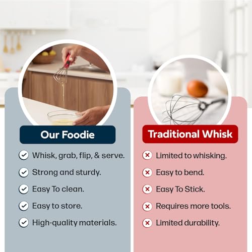 Cooks Innovations Tongs for Cooking Multipurpose 6-in-1, Kitchen Utensils, Whisks for Cooking, Egg Beater Mixer, Salad Tongs for Serving Grill Bbq Steel - Image 3