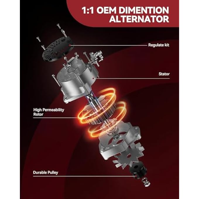 AUTOSITY Alternator Replacement for 2003-2005 SX 2.0 2000-2002 Neon 1998-2000 Neon 1998-1998 Neon, 2001-2004 Neon, Alternator Replace 13735N 13735 4794222AD 4794222AB 4794222AC 4793692AB 4794222AA - Image 4