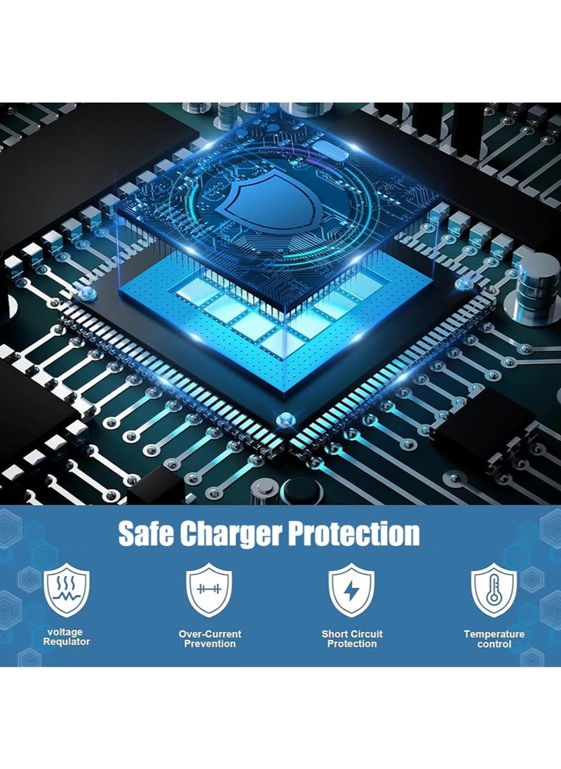45W fast charger, Type C charger