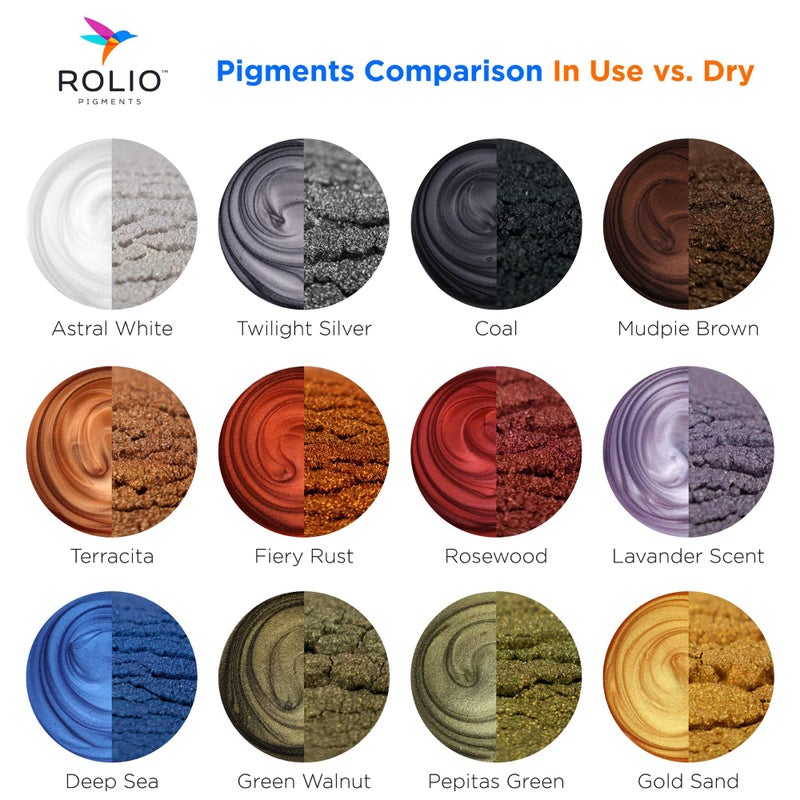 Rolio Mica Powder Pearlescent Color Pigment - Art Set for Resin Epoxy - for Soap Making, Nail Polish, Lip Gloss Set, Eye Shadow, Bath Bomb, Slime & Candle - 10g, 12 Jars - (Earth Colors) - Image 2