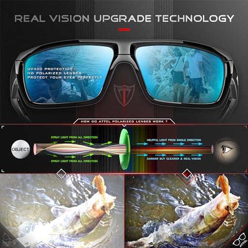 ATTCL Polarized Sunglasses Men for Fishing: UV Protection Lightweight TR90 Sports Wrap Sun Glasses Driving Golf Cycling Running 5001 black-blue - Image 4
