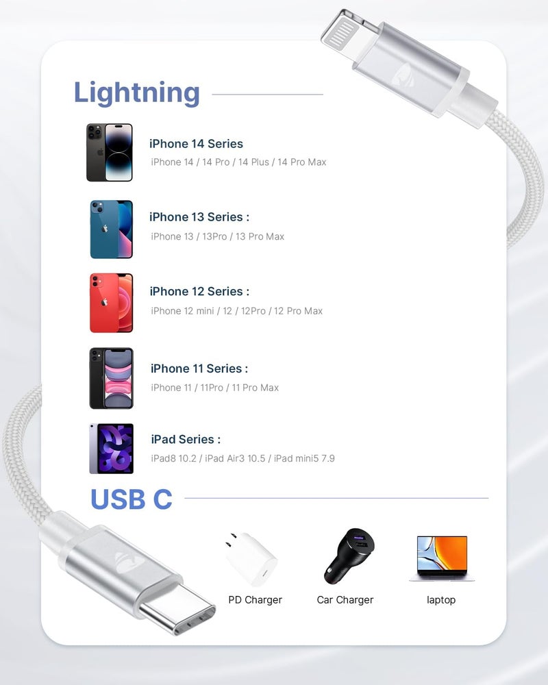 Aioneus USB C to Lightning Cable 2M iPhone Charger Cable MFi Certified Type C iPhone Charger cable Fast Charging Cord Compatible with iPhone 11 12 13 14 Pro Max X XS XR 8 Plus iPad - Image 5