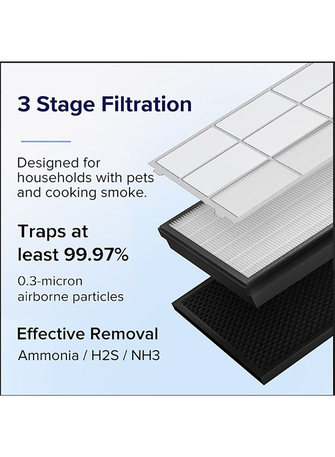 LEVOIT Vital 100S Pet Care Smart Air Purifier Replacement Filter, 3-in-1 True HEPA, High-Efficiency Activated Carbon Filter, Vital 100S-RF, 1 Pack LRF-V102S-WAS White - Image 3
