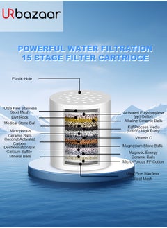 URbazaar 15 Stage Shower Filter for hair fall Shower Head Filter Hard Water Filter Anti Hair Fall Ideal to Remove Chlorine Impurities and Heavy Metals from Water with KDF and Calcium Sulphite Beans  - Image 3
