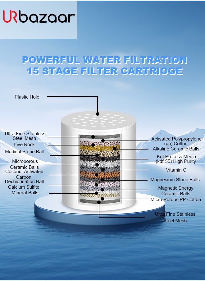 URbazaar 15 Stage Shower Filter for hair fall Shower Head Filter Hard Water Filter Anti Hair Fall Ideal to Remove Chlorine Impurities and Heavy Metals from Water with KDF and Calcium Sulphite Beans  - Image 3