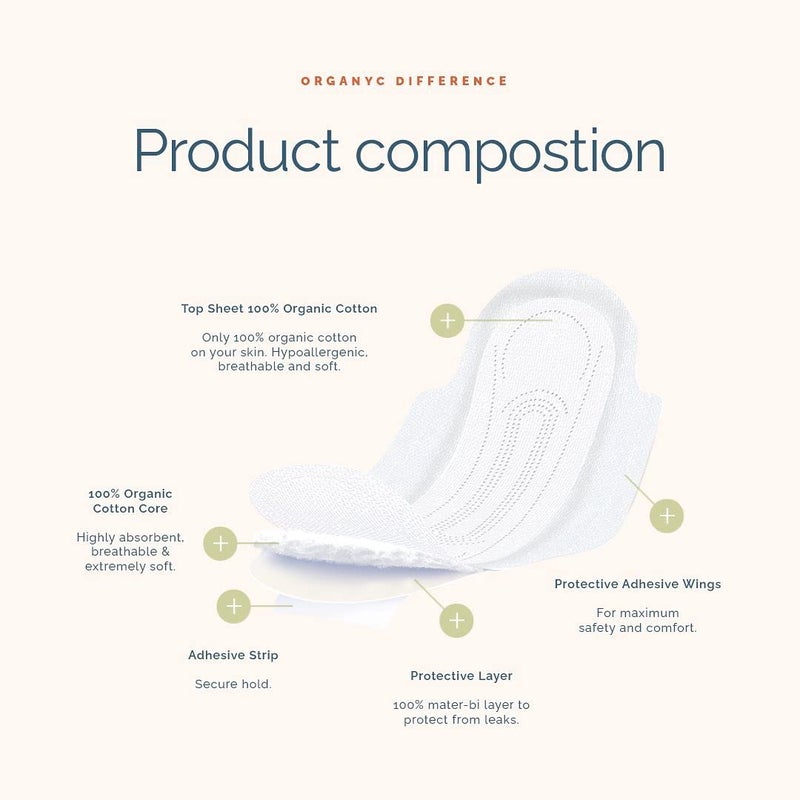 Organyc - 100% Certified Organic Cotton Feminine Pads - Heavy Flow, 10 Count (Pack of 1) (B003ART1JG) - Image 5