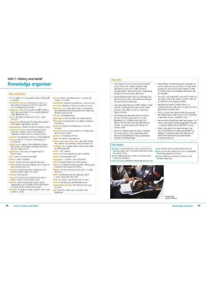Judaism  - Image 3