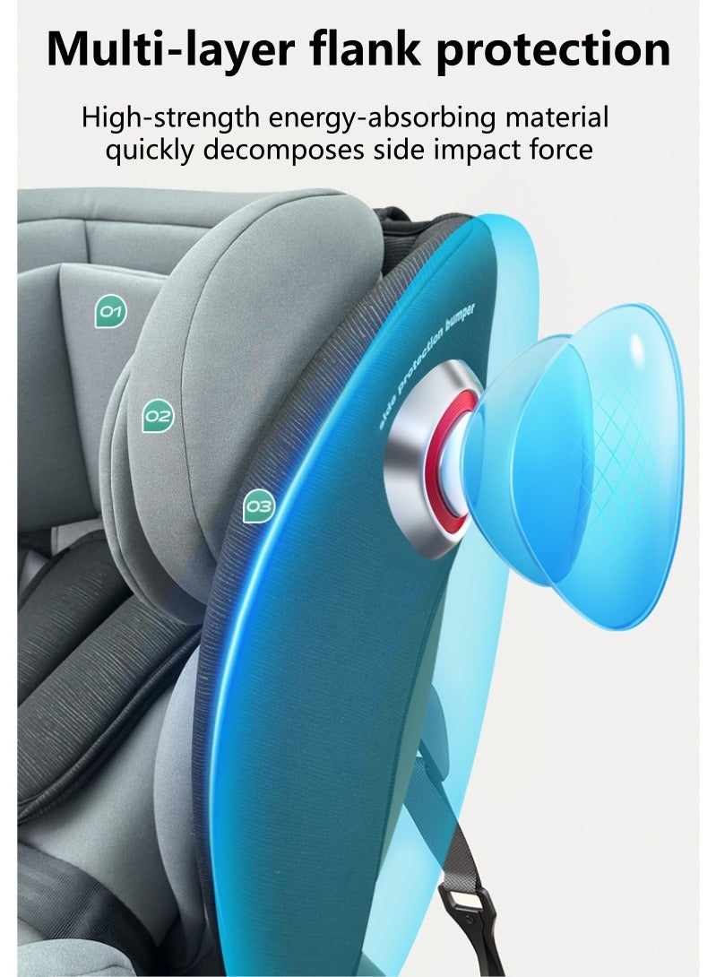 Cheart Baby Cheart Baby Infant car seat, Convertible Car Seat, Baby Rotating Car Seats, Intuitive Child Safety Car Seat, 360° Rotating Seat, Rear-Facing or Forward-Facing Car Seat, 0-12 Years old, Gray  - Image 3