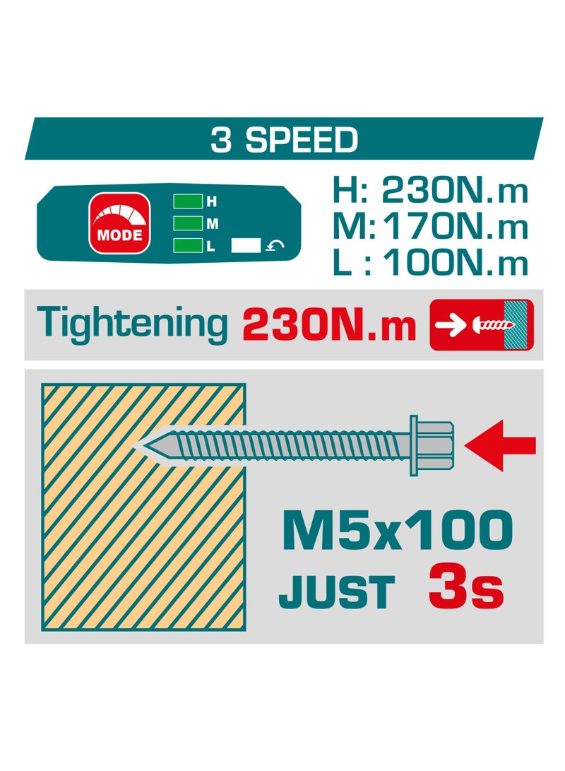 توتال مفك صدمي لاسلكي بدون فرشات من توتال 20 فولت (230 نيوتن متر) - ساق سداسي 1/4 بوصة مع تحكم بثلاث سرعات (2900 دورة في الدقيقة)، بطاريتان سعة 2.0 أمبير/ساعة، شاحن سريع وحقيبة حمل - TIRLI2023 - Image 2
