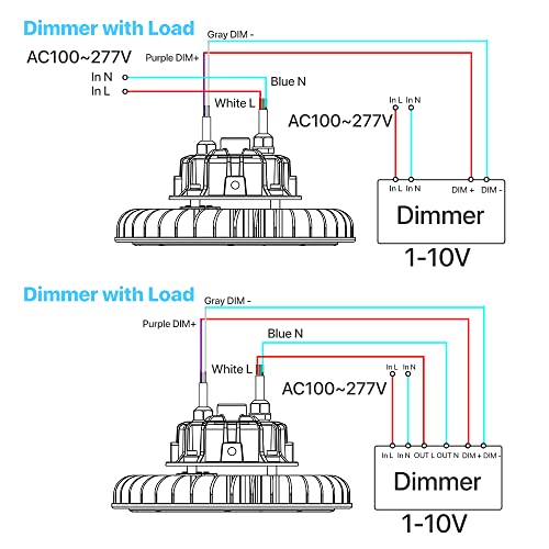 Hyperlite 1-10V Dimmer Switch for 1-10V Dimmable LED,Single-Pole Solide,UL Listed - Image 5