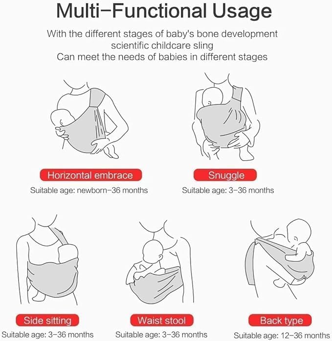Moppets Ergonomic Baby Sling Carrier Wrap Cotton-Rich, Breastfeeding and Stroller Cover Adjustable for Newborn Baby up to 15kg - Special Carrier/Sling for PREMIE Babies (Grey) - Image 4