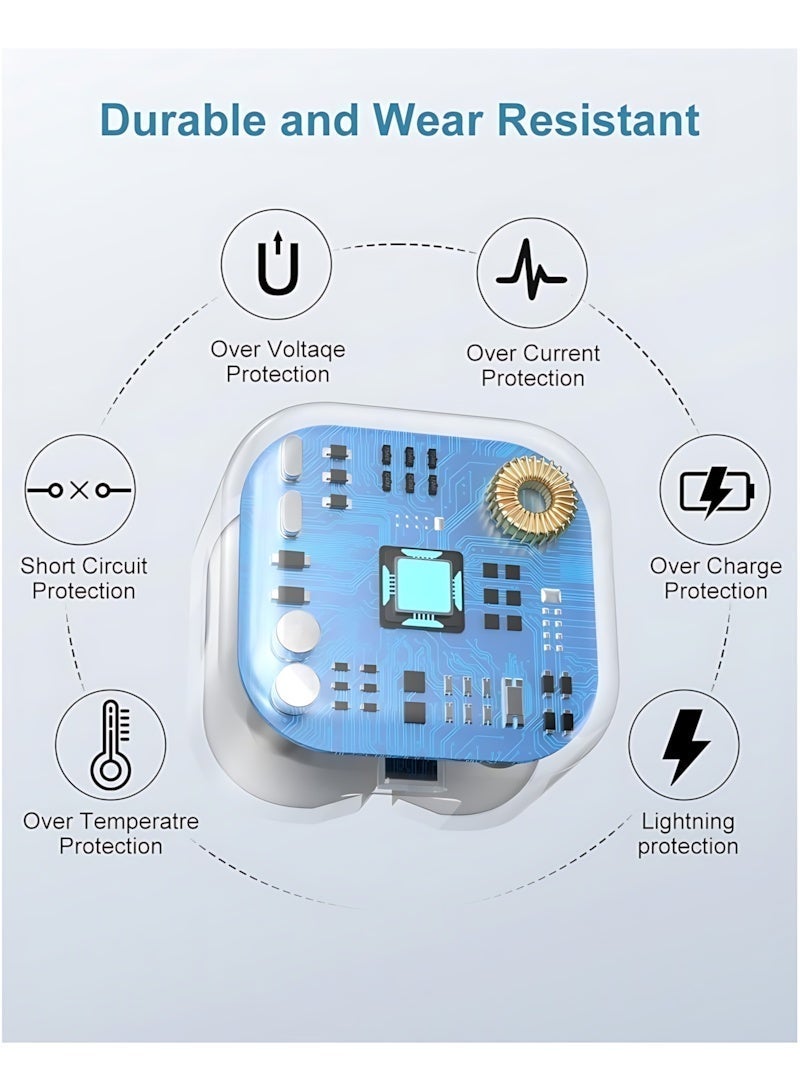 iPhone 17, 16 & 15 Pro Max Charger with USB-C Port, 35W Fast Charging with 1m USB-C to USB-C Cable – Compatible with iPhone 16 / 15 Pro Max / 15 Pro / 15 Plus / 15, Samsung S24, and All USB-C Phones & Tablets - Image 4