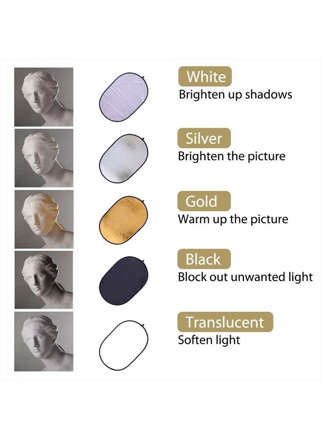 Konseen 35"x47" Light Reflector for Photography 5-in-1 Photo Collapsible Photography Reflector Large Oval Portable Collapsible Lighting Reflectors Photography Panel for Studio Video - Image 4