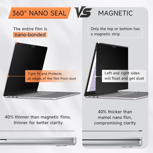 Mamol 360° Privacy Screen for MacBook Air 13.6 & 13 Inch 2022-2025 (M2, M3, M4), Anti Glare Blue Light Filter, Nano No Glue 4 Way Anti Spy Black Protector for Mac Air 13In Laptop Computer - Image 4