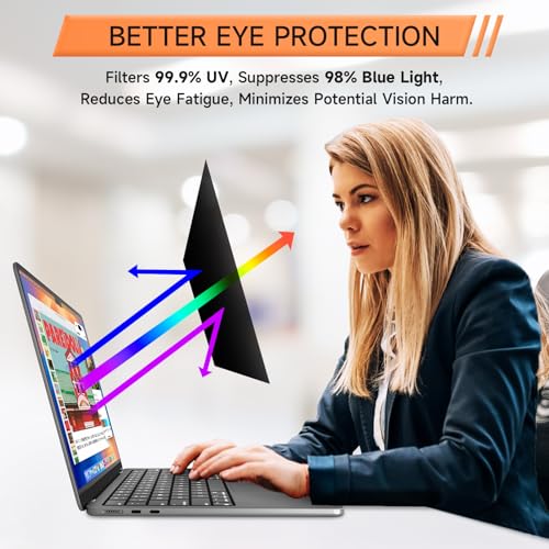 Mamol 360° Privacy Screen for MacBook Air 13.6 & 13 Inch 2022-2025 (M2, M3, M4), Anti Glare Blue Light Filter, Nano No Glue 4 Way Anti Spy Black Protector for Mac Air 13In Laptop Computer - Image 5