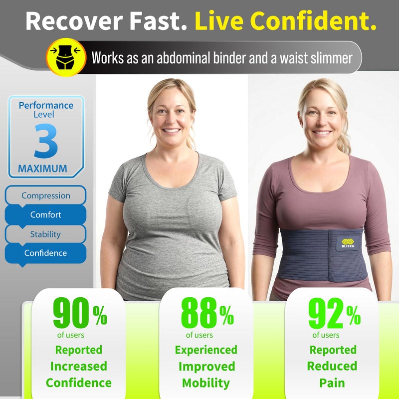 BLITZU Umbilical Hernia Belt for Men & Women, Abdominal Binder Adjustable Truss Support with 2 Compression Pads for Naval, Ventral, Incisional, Epigastric, Belly Button Hernias, Pre Post Surgery L-XL - Image 5