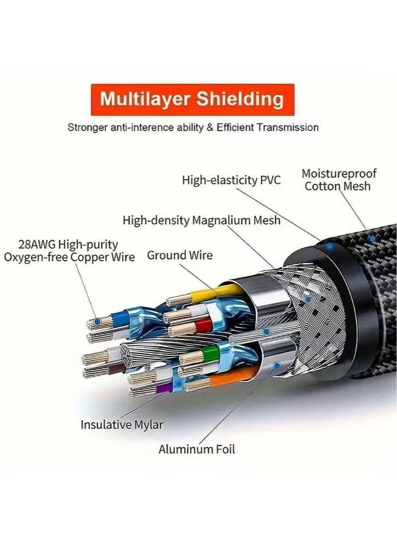 كابل HDMI 2.1 بدقة 8K بطول 3 أمتار، عالي السرعة (48 جيجابت في الثانية)، يدعم دقة 8K بمعدل 60 هرتز، ودقة 4K بمعدل 240/144/120 هرتز، ويدعم تقنية eARC و Dolby Vision و HDR10+، متوافق مع PS5 و Xbox Series X و Samsung و LG 8K TV - Image 5