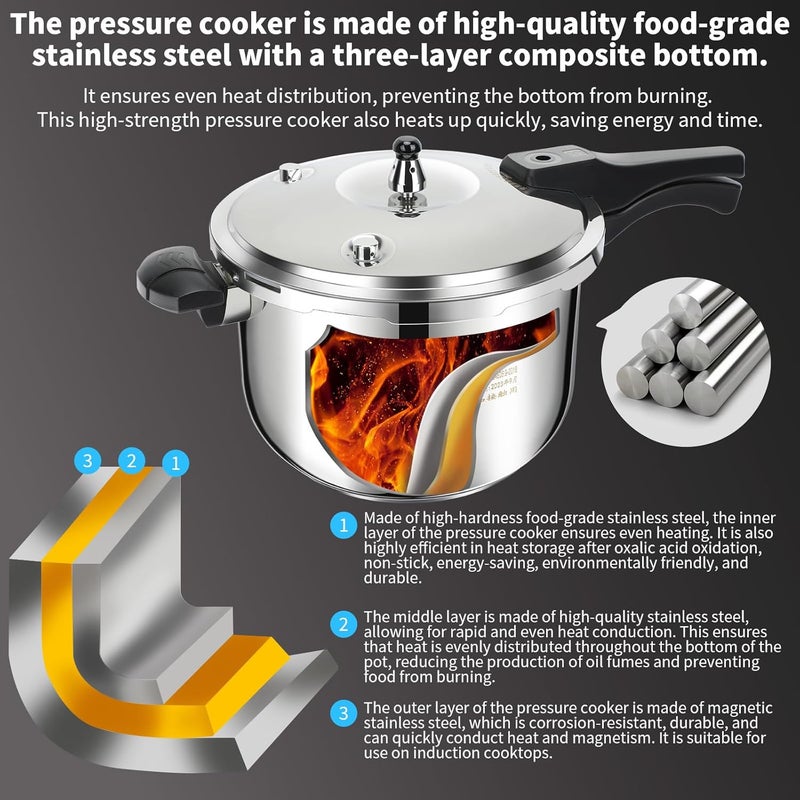 Peterboo Stainless Steel Pressure Cooker, 6.3 Quart Induction Compatible Pressure Cooker with Pressure Indicator Safeguard Devices,Compatible with Gas & Induction Cooker - Image 2