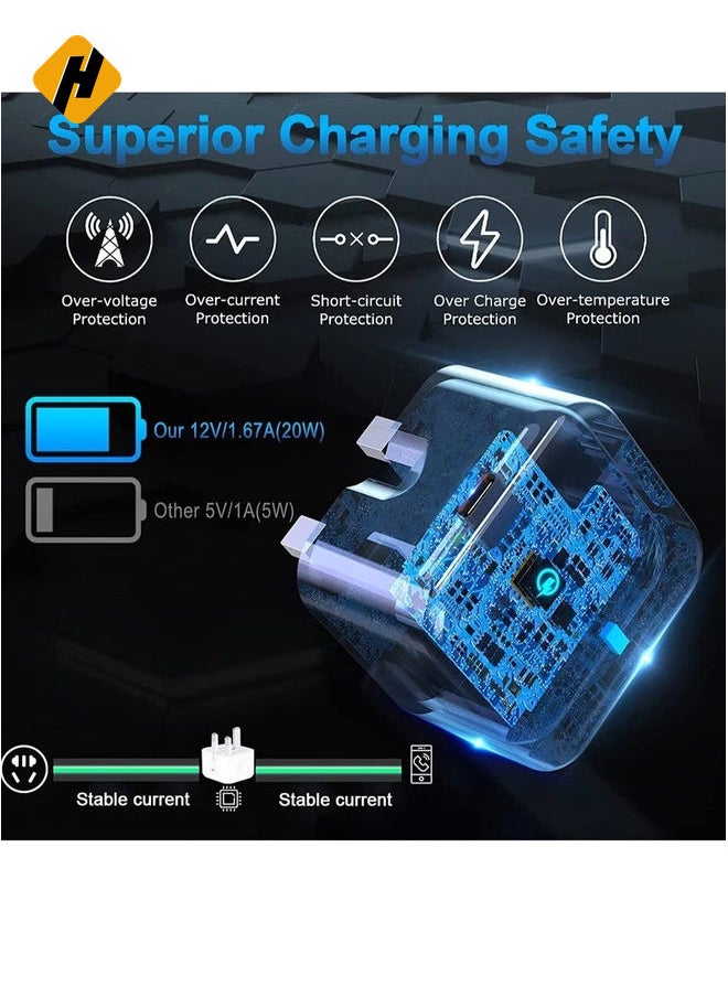 HuHa - "Fast Charge Your iPhone with our 20W PD 3.0 USB C Wall Charger and 1M Cable Set: Compatible with iPhone 13, 12, 11, Pro Max, Mini, X, XR, XS, 8" - Image 1