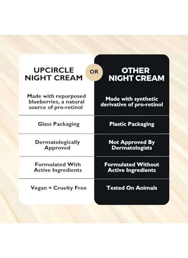 UpCircle - Night Cream With Hyaluronic Acid + Niacinamide 1.85Oz Nourishing And Unscented For Sensitive Skin With Antiageing Properties Vegan + Crueltyfree - Image 1