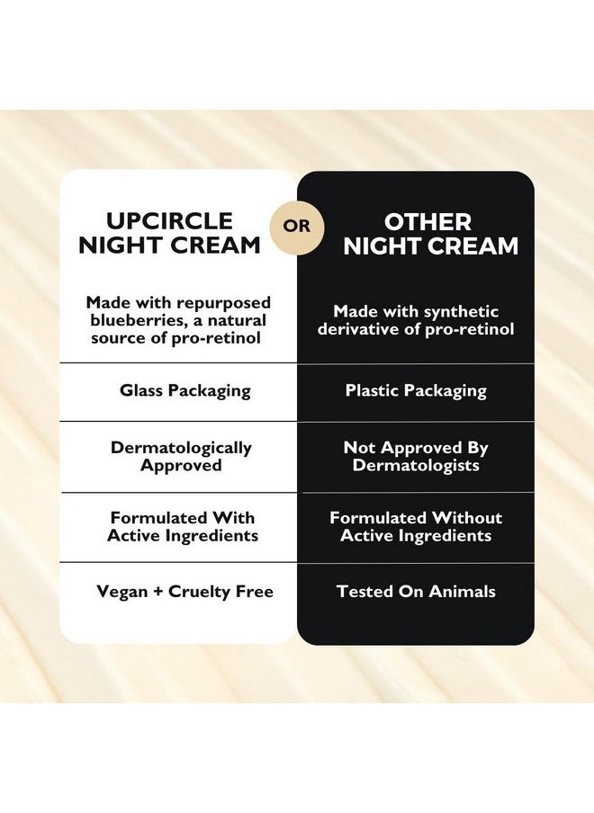 UpCircle - Night Cream With Hyaluronic Acid + Niacinamide 1.85Oz Nourishing And Unscented For Sensitive Skin With Antiageing Properties Vegan + Crueltyfree - Image 1