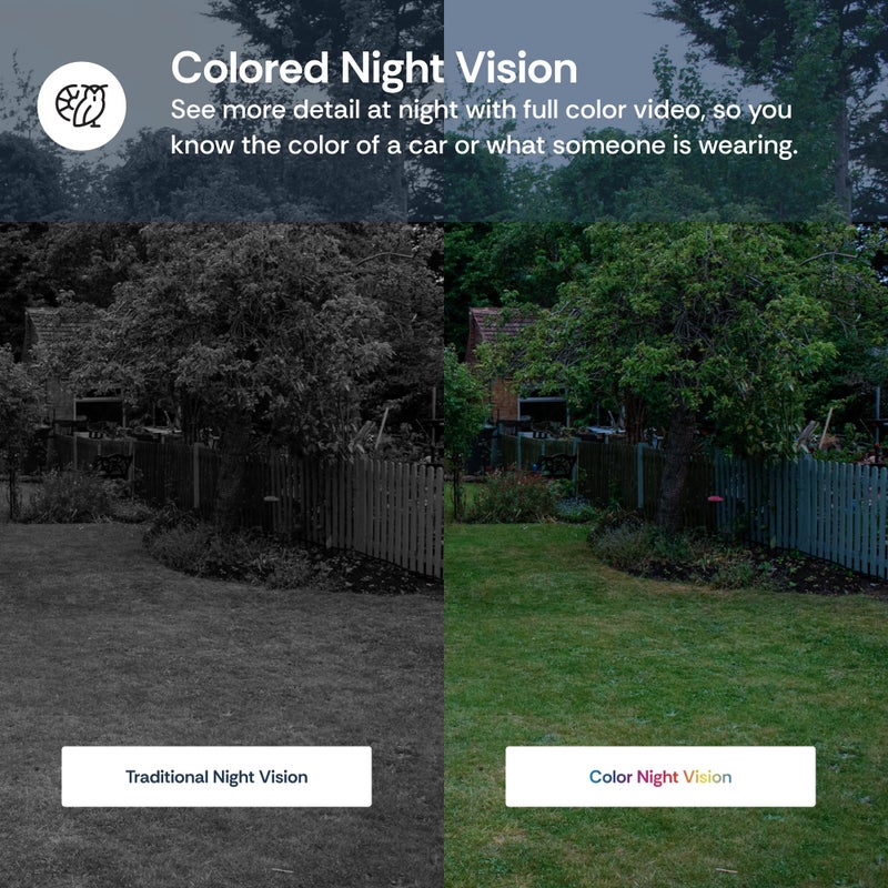 LUNA Home Luna 3MP 2K Window Camera, 2.4GHz WiFi6 Indoor Cameras for Home Security Outdoor, Smart AI Descriptive Motion Alert, Color Night Vision, Stick-On Glass-Mount Wired, Easy & Quick Install - Image 4