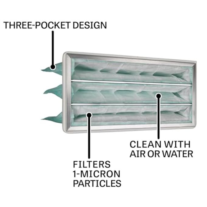 Jet 24x12x12 Inner Air Filter, fits AFS-1000B/1000C (708733) - Image 2