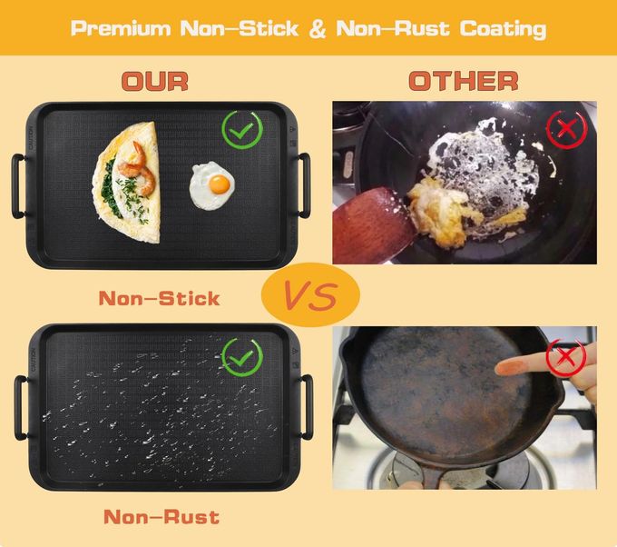 CukAid Non-Stick Aluminum Stove Top Flat Griddle, Warp-Resistant Double Burner Griddle Pan for Glass and Gas Stove, Great for Breakfast and Camping Indoor or Outdoor Size 17" x 10.5" - Image 3