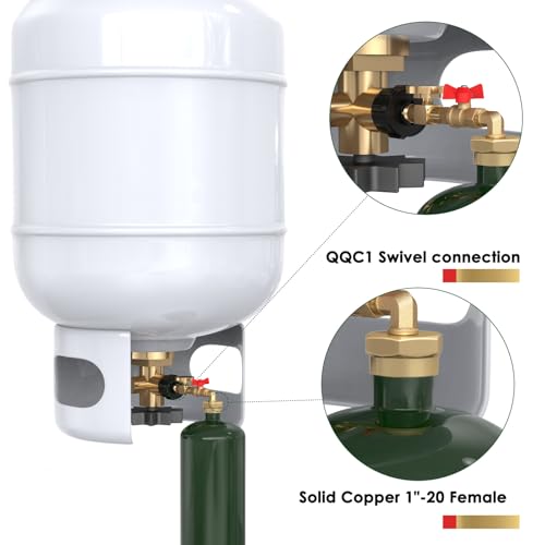 NQN Upgrade QCC1 Propane Refill Elbow Adapter with Propane Tank Gauge 90 Degree Propane Refill Pressure Adapter with ON/Off Control Valve for Camping Grill 1LB Bottle Refilled Gas from 5~40 LBS Cylinder - Image 5