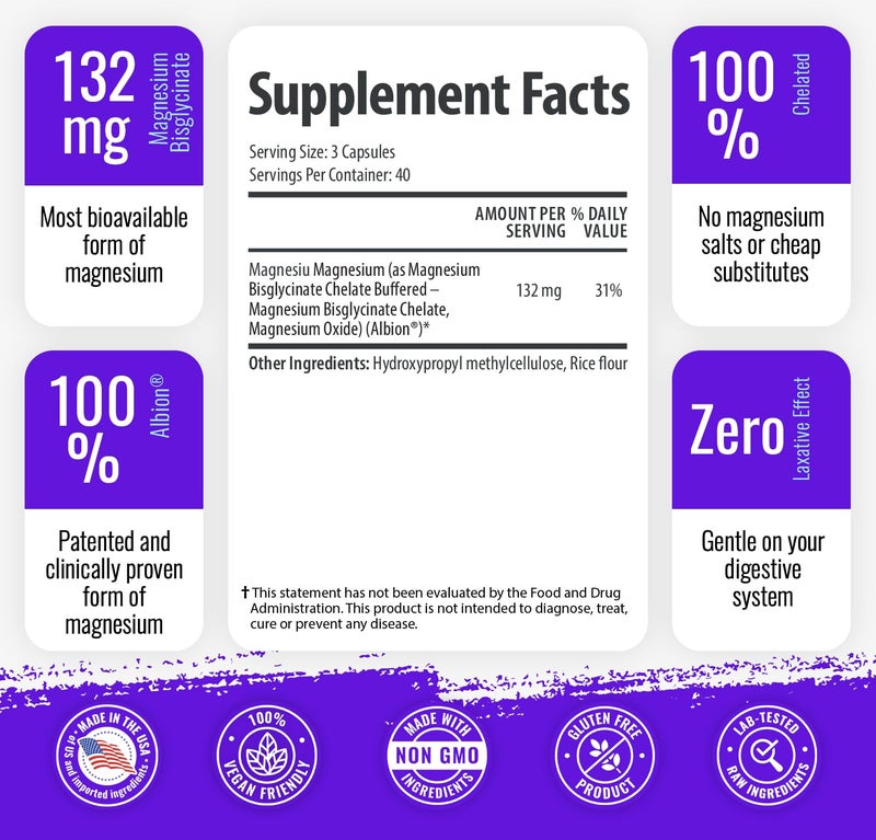 1 Body Magnesium Bisglycinate Supplement, 44 mg Pure Chelated Formula, 120 Capsules, Maximum Absorption, Muscle Cramp Relief - Image 2