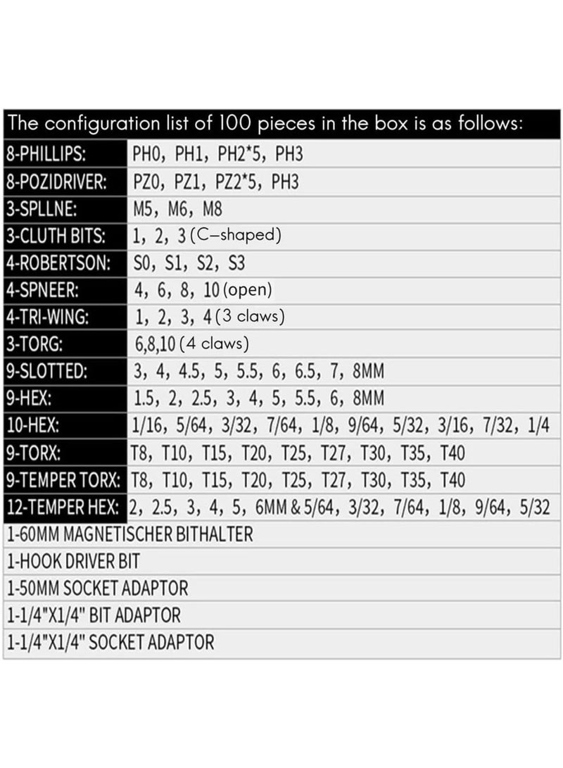 GGOOT 100-In-1 Screwdriver Set Batch Batch Nozzle Electric Screwdriver Connecting Rod Sleeve Set Hardware Tools Durable Easy to Use Reusable  - Image 5